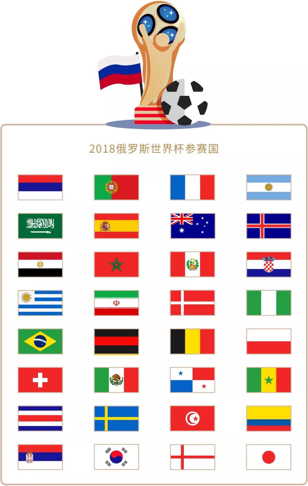 练团队正